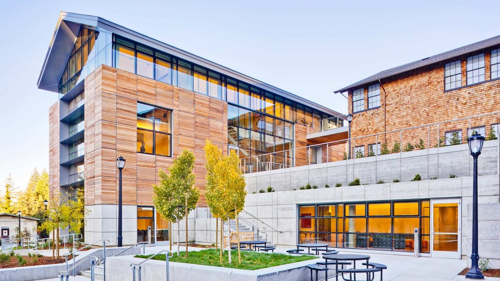 University Of California Berkeley Blum Center For Developing