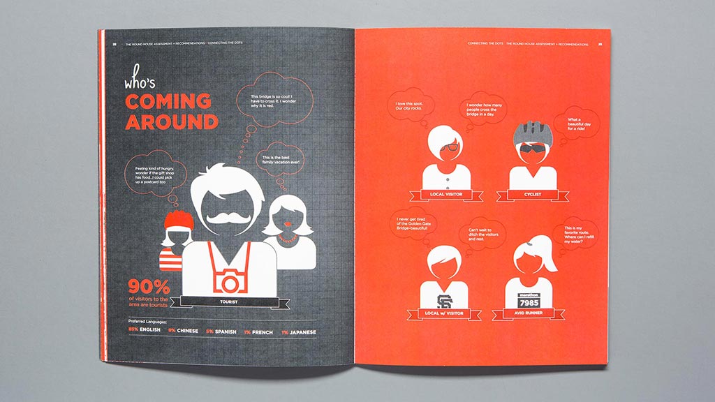 Graphical user interface.