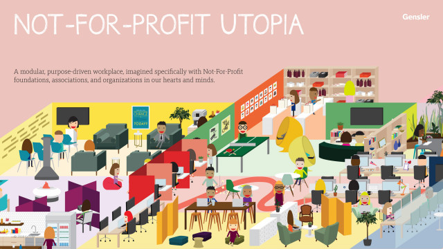 employment utopia game