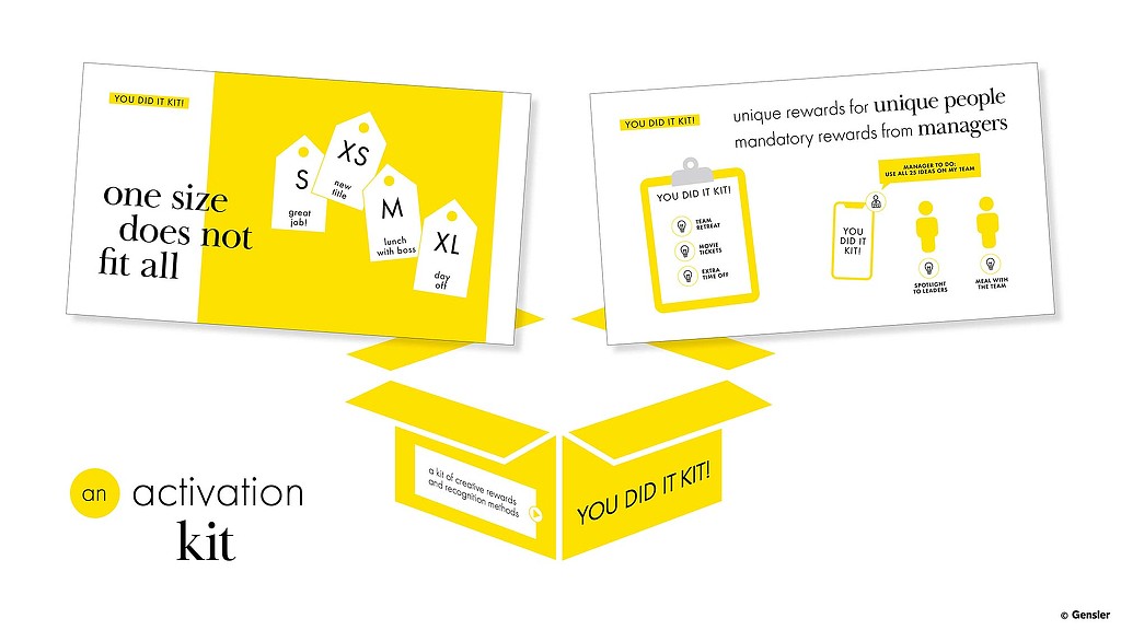 A diagram of a house.