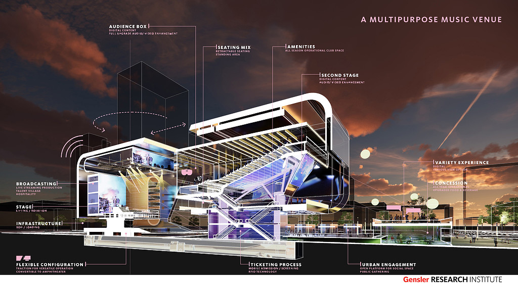 Stadium Seating Map, Nashville Live Music Venues, Sport Events