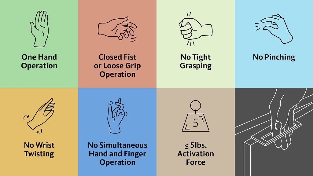 PBA EMP features graphic.