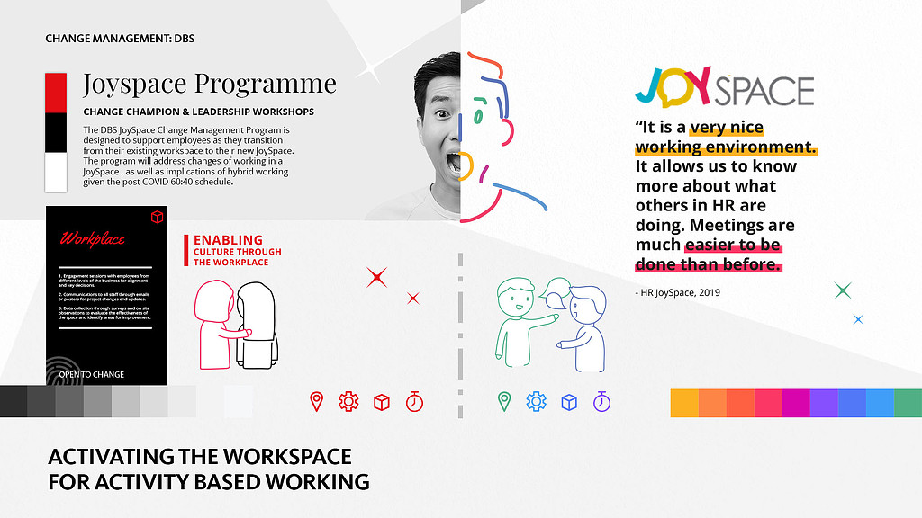 DBS Singapore Joyspace Programme overview slide