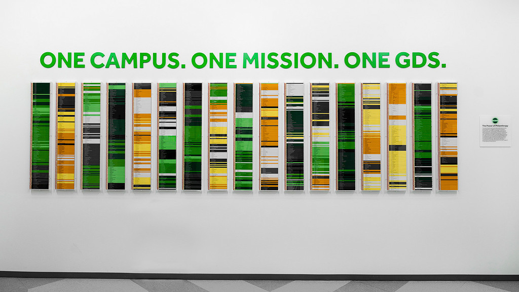 Georgetown Day School 