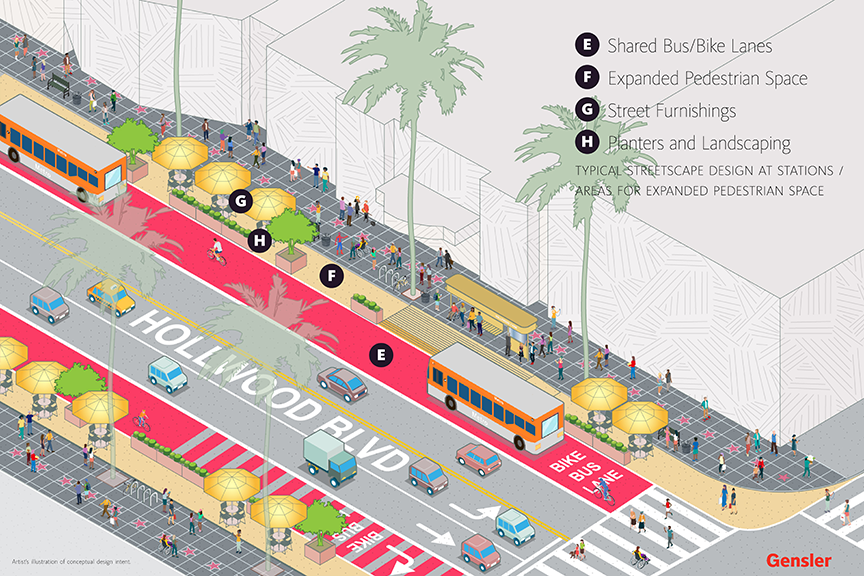 Hollywood Boulevard Walk of Fame Streetscape concept