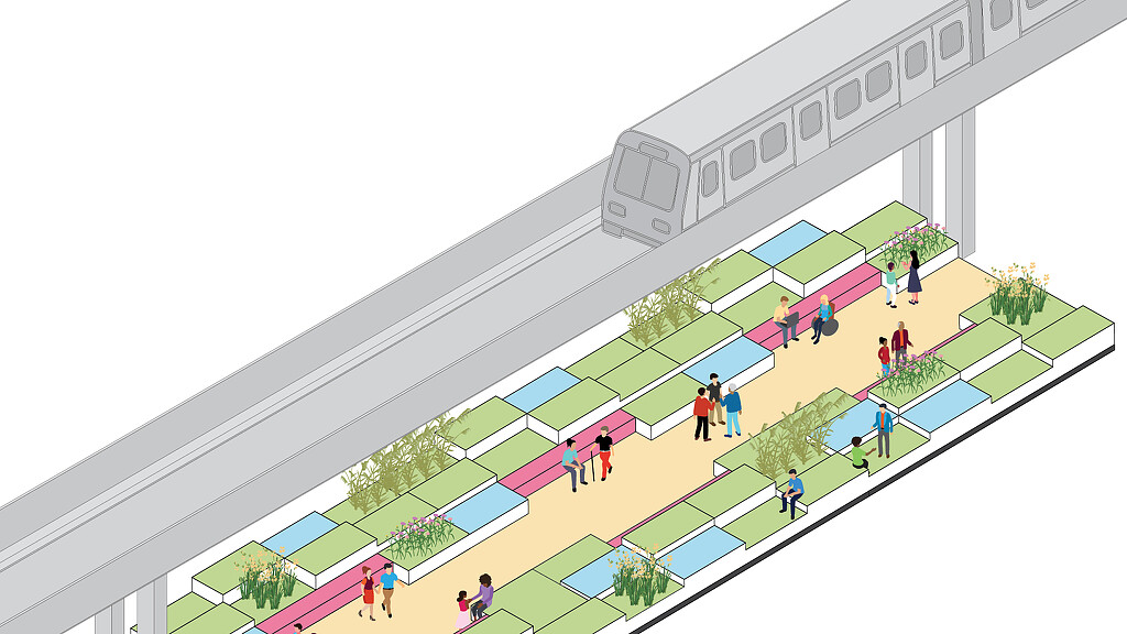 Redefining the Future of Urban Wellness (Phase 2)