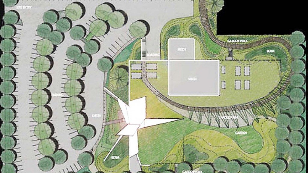 County Data Center Projects Gensler