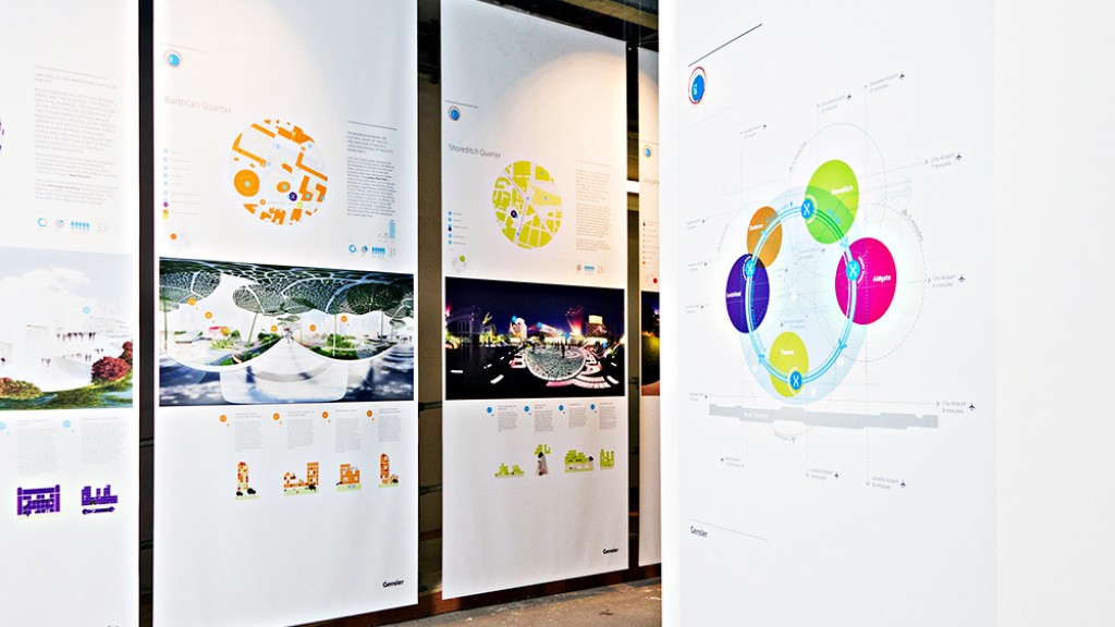 Several white boards with colorful circles on them.