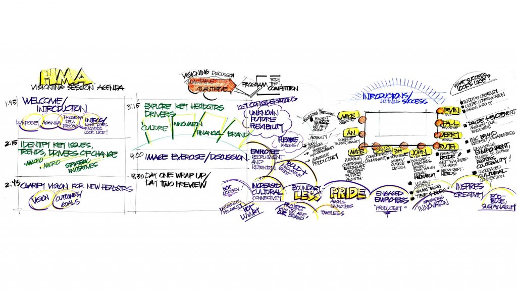 Text, timeline, map.