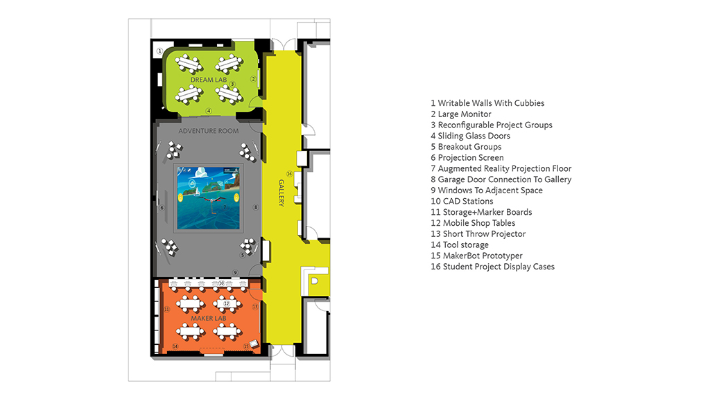 Diagram.