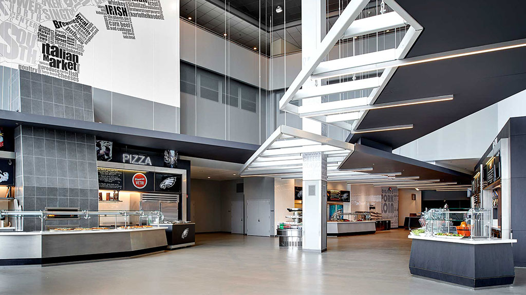 Lincoln Financial Field | Projects | Gensler