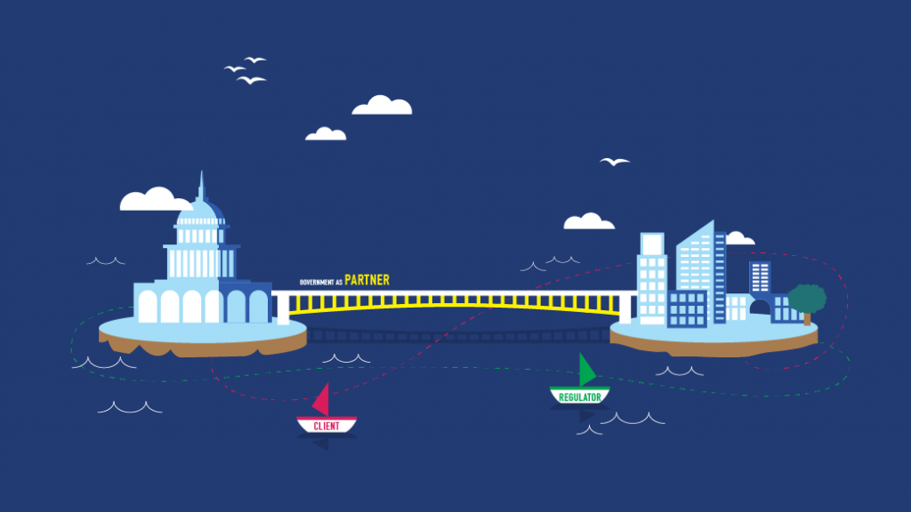 A group of buildings with a blue sky.