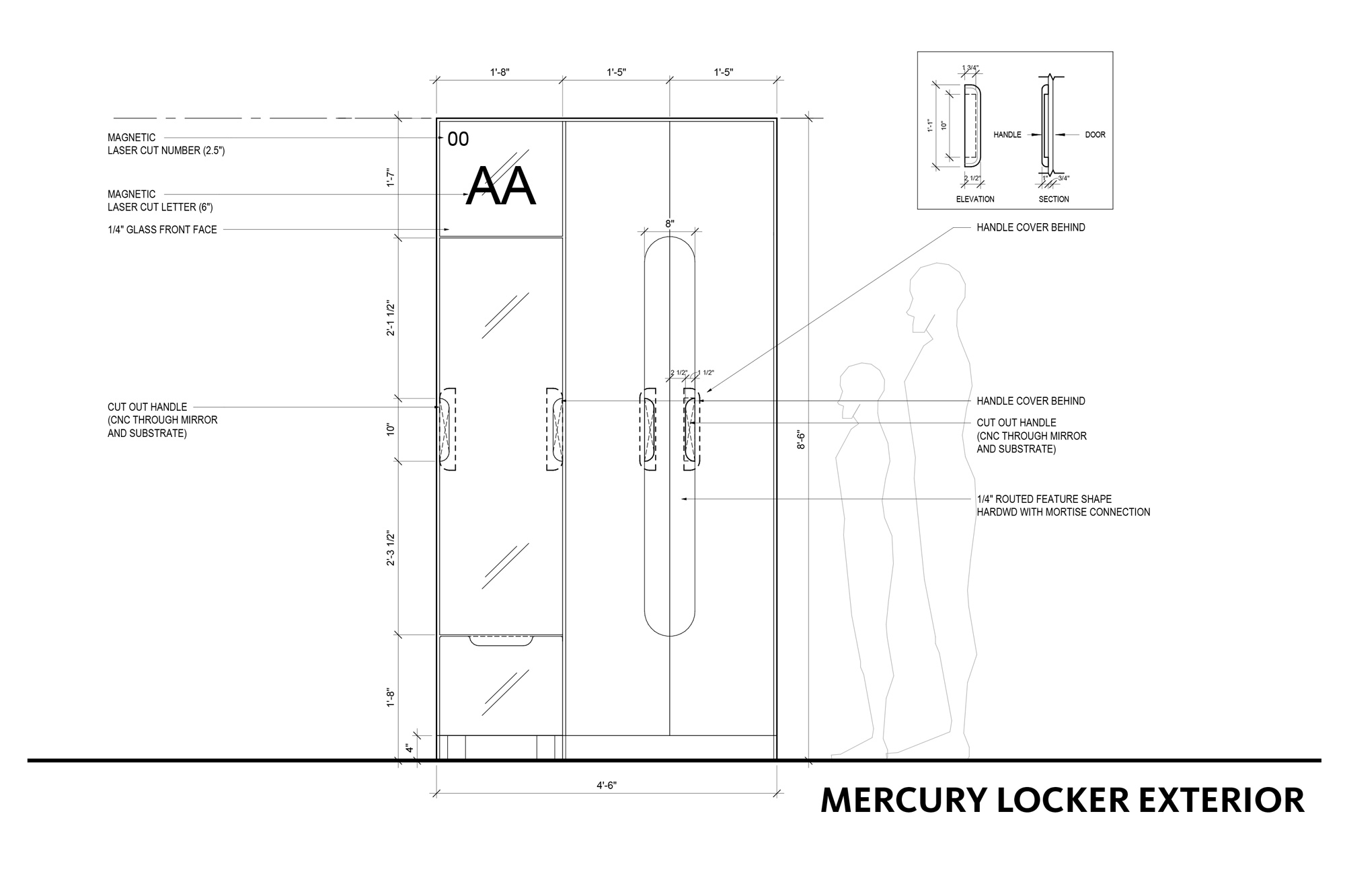 Diagram.