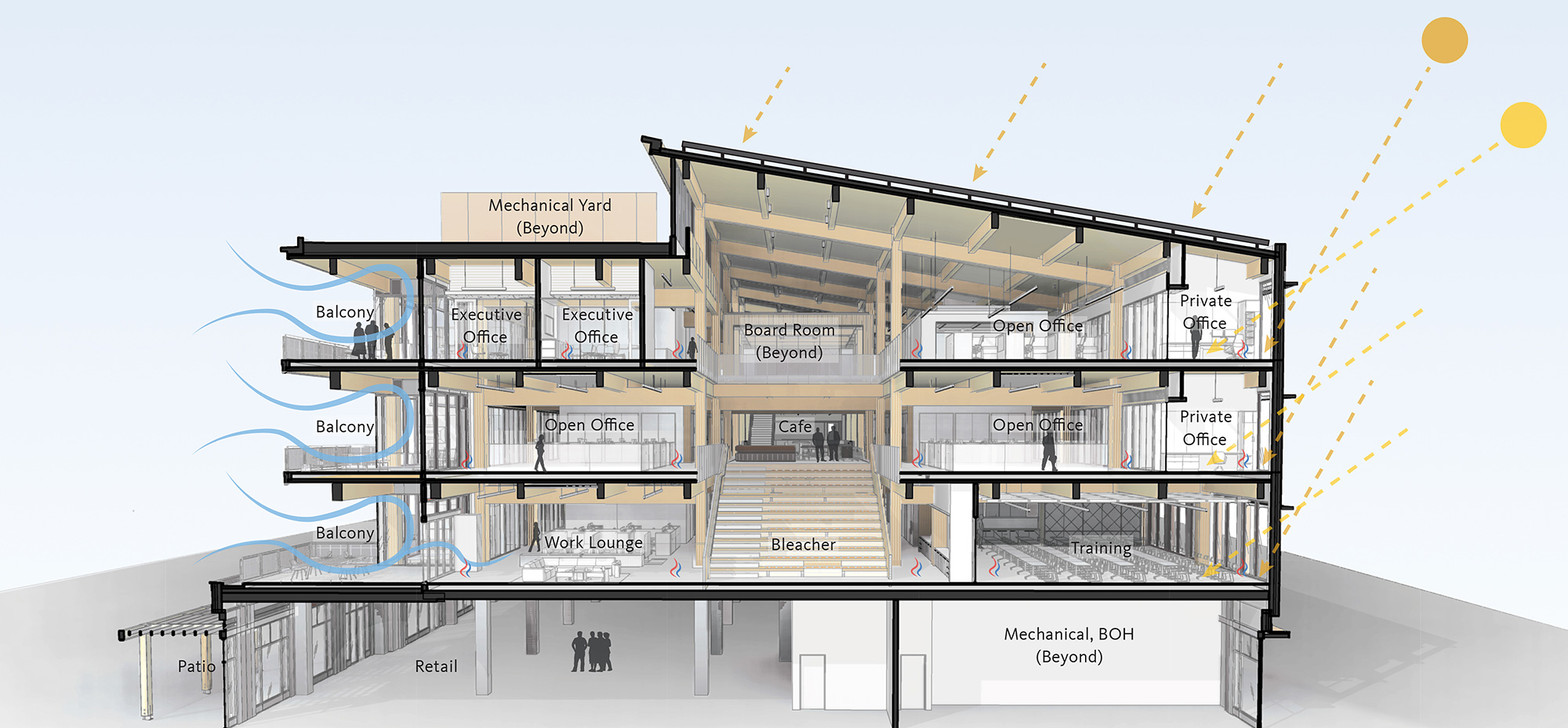 A diagram of a building.