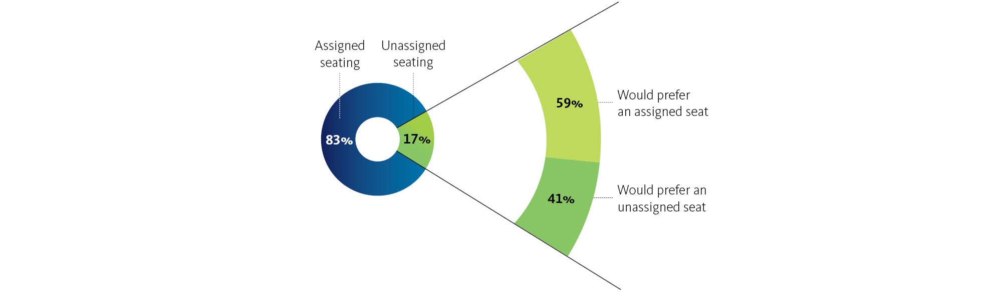 A diagram of a company logo.