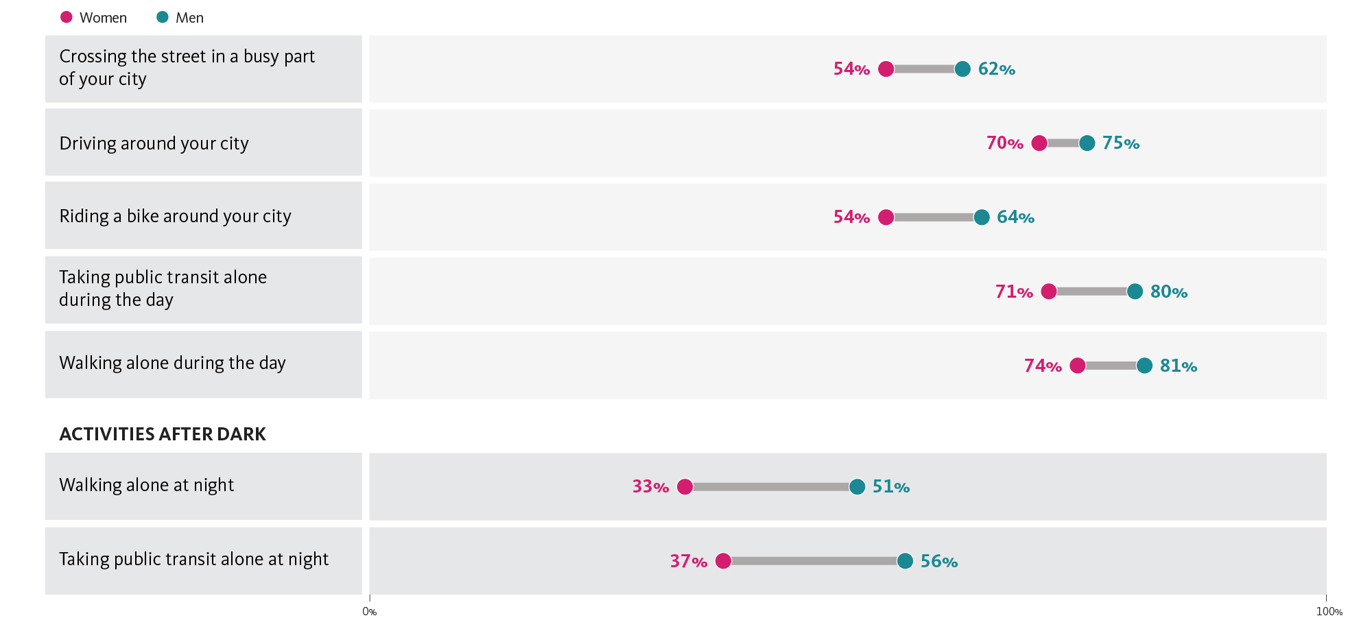 Graphical user interface.