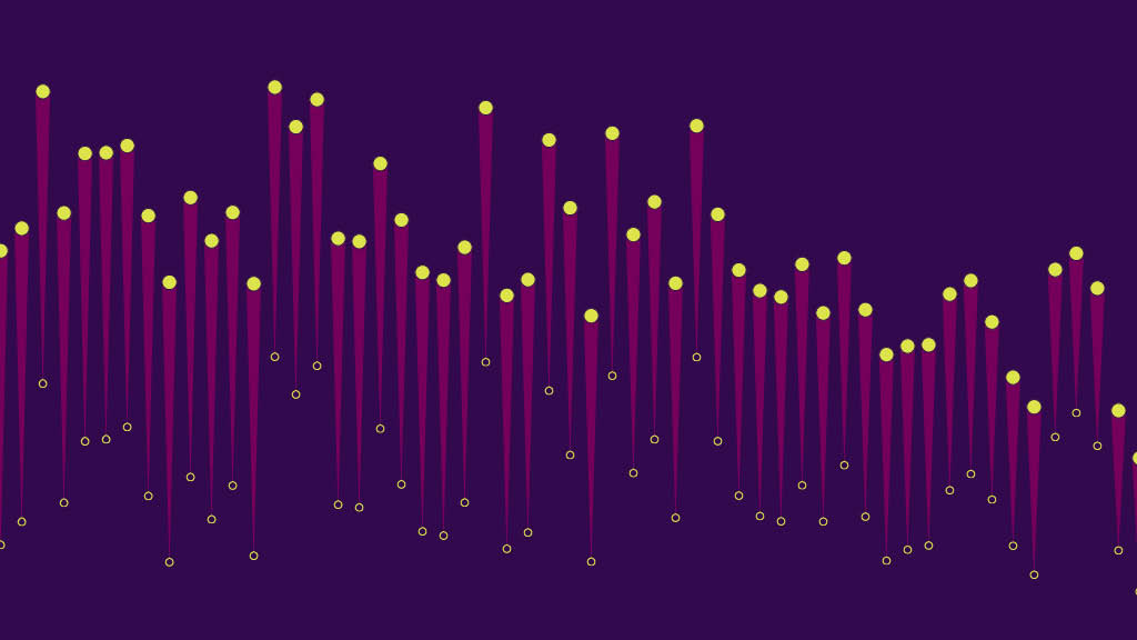 City Pulse Survey 2026 cover