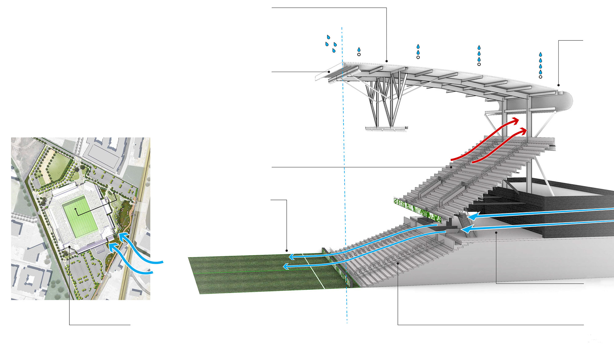 Diagram.