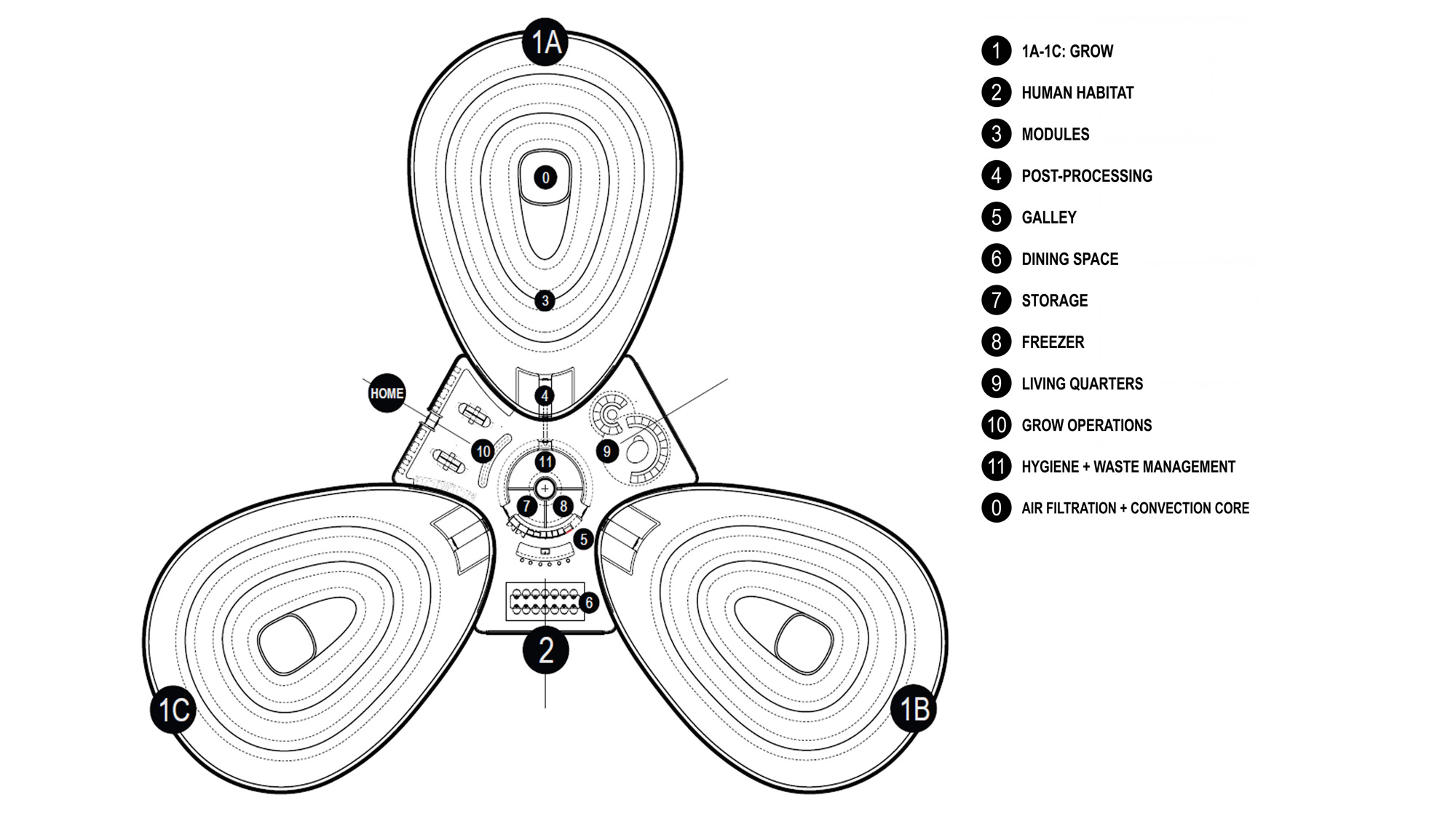 Diagram.