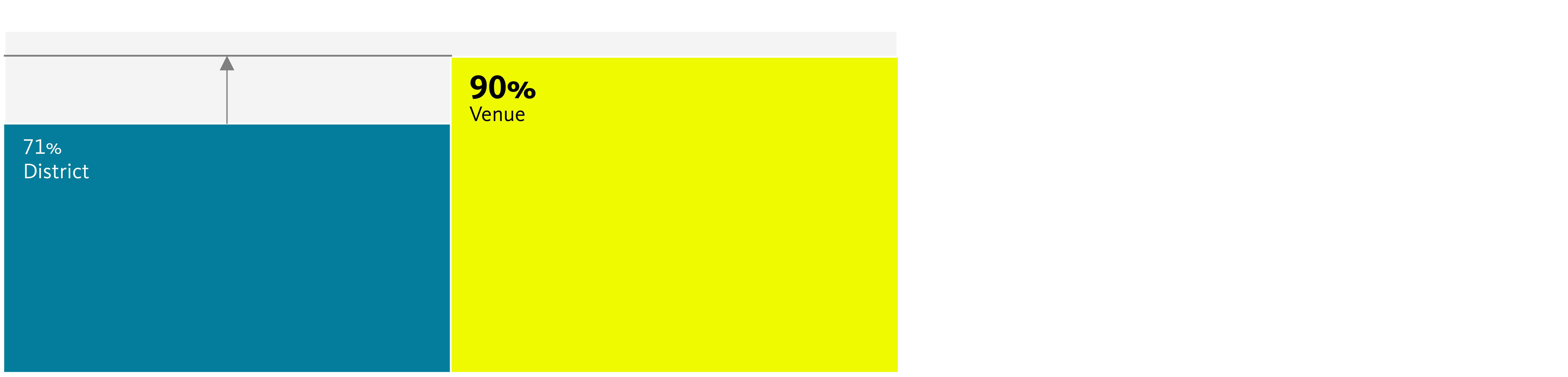 Shape, square.