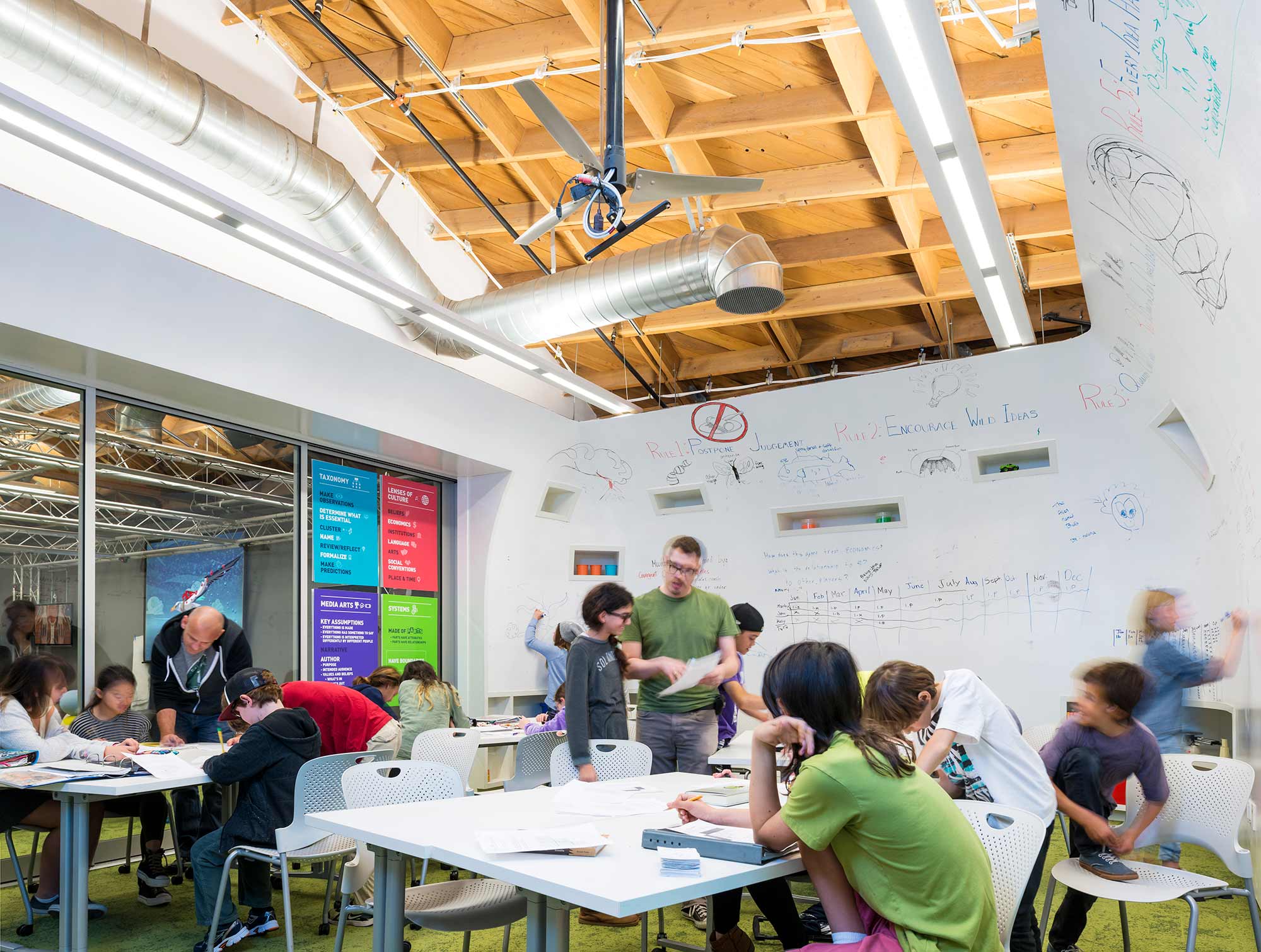 PlayMaker School | Projects | Gensler