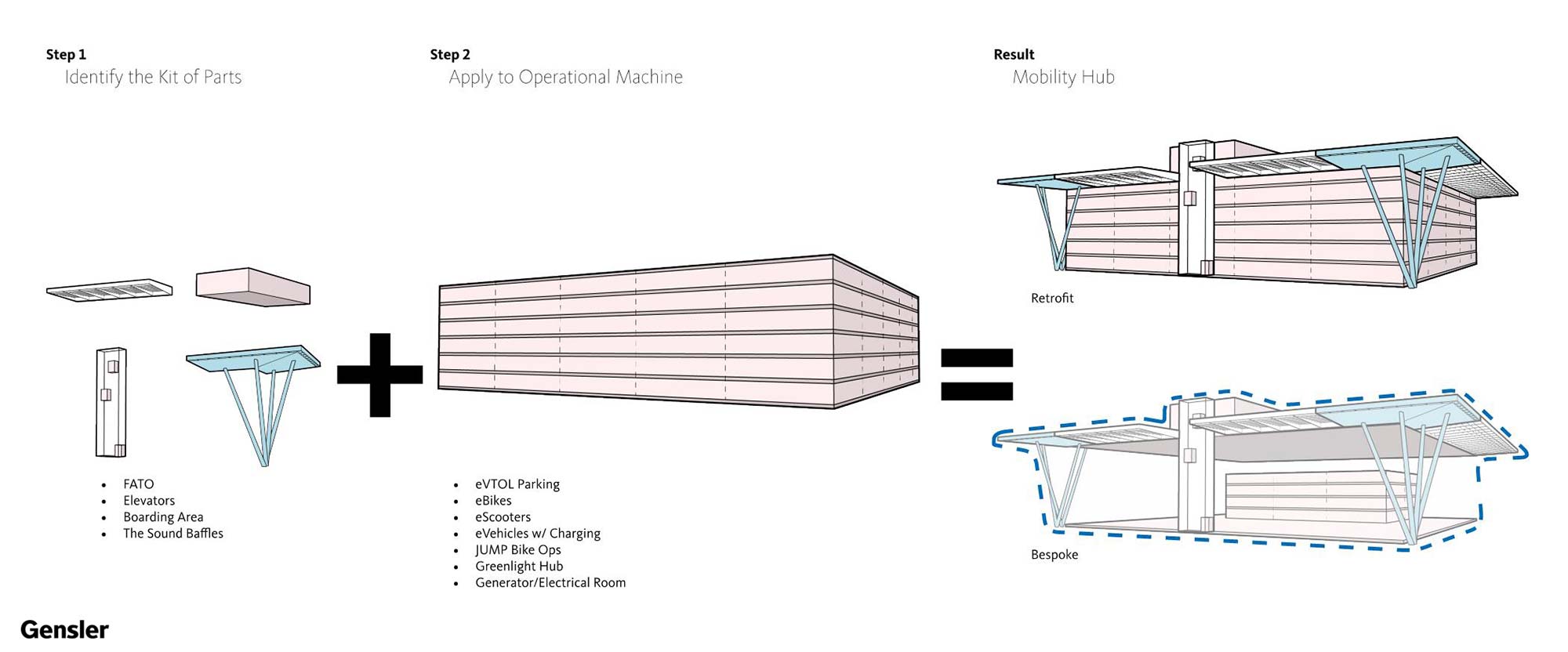 Diagram.