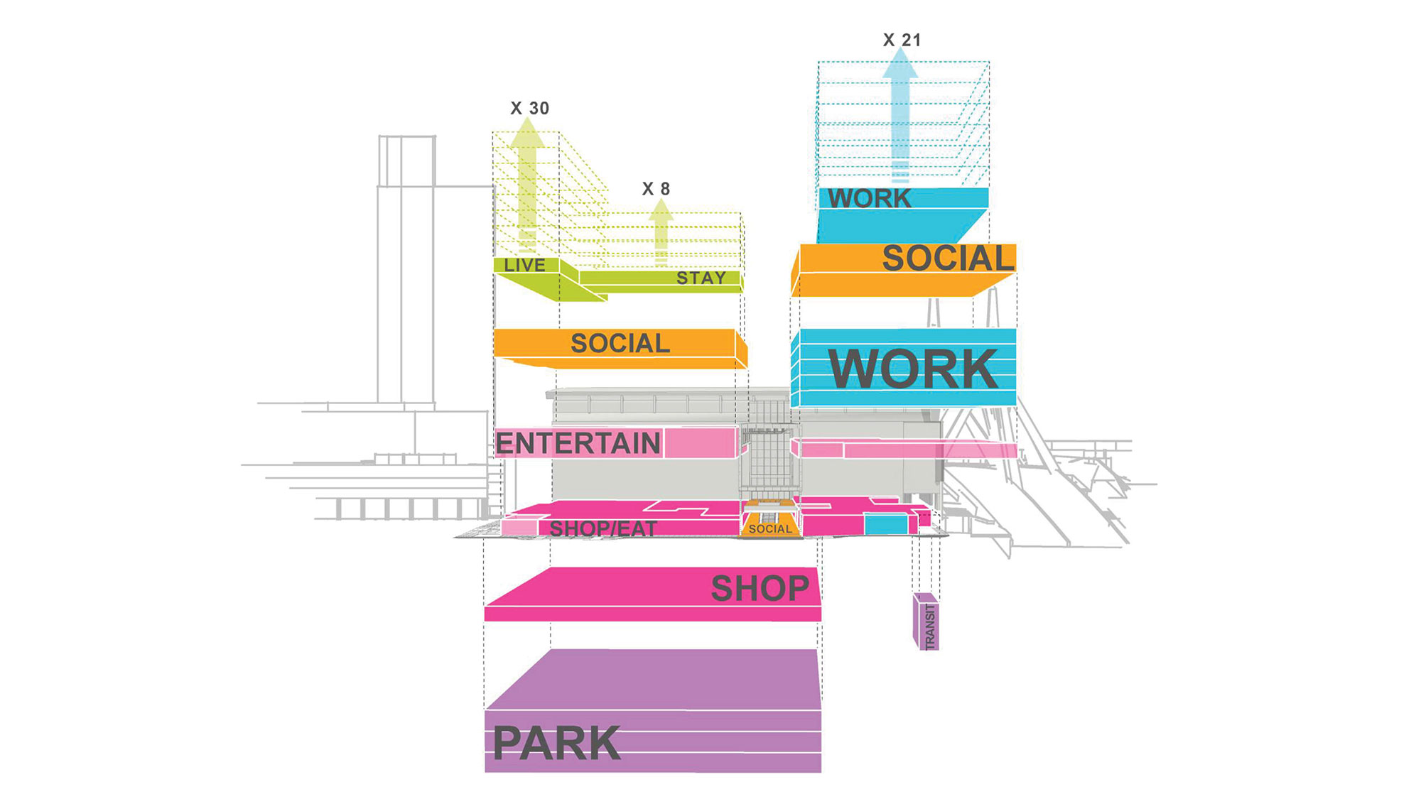 mixed use building concept