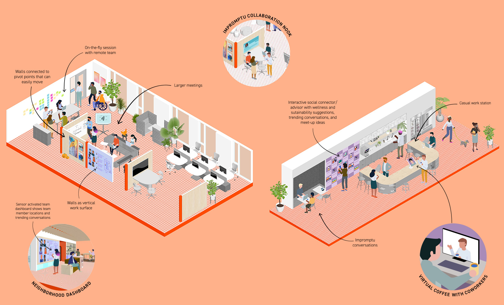 A diagram of a building.