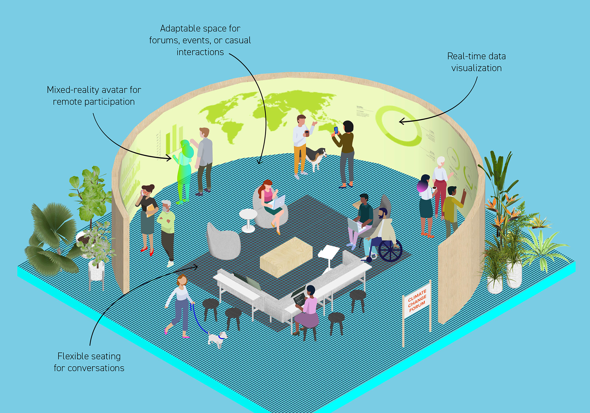 Diagram.