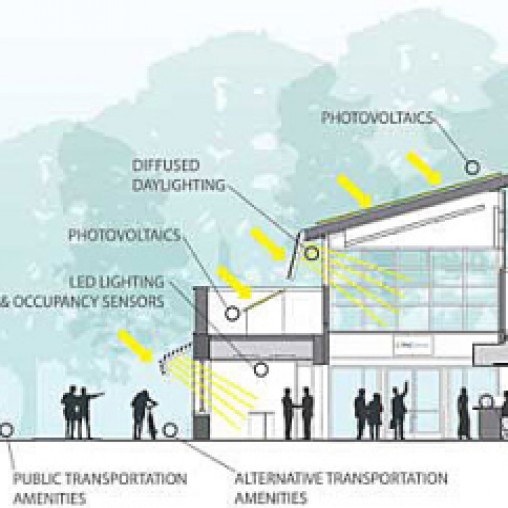 Map.
