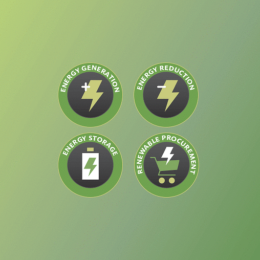 Graphical user interface, application.