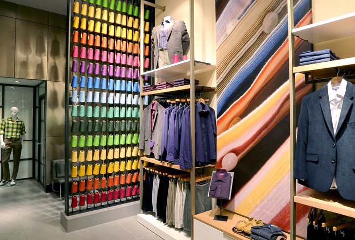 Shopping the Globe: Bangalore