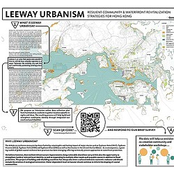 Leeway Urbanism