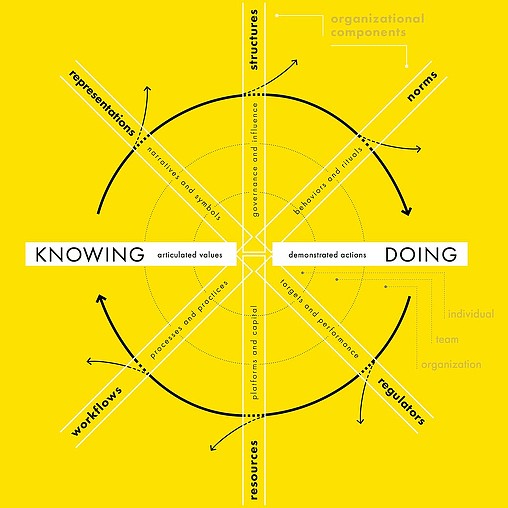 Diagram.