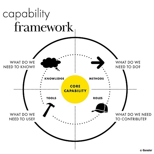 Diagram, schematic.