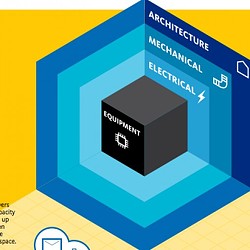 Graphical user interface.