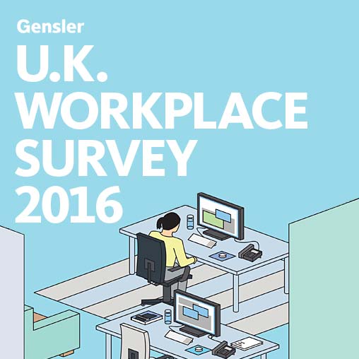 U.K. Workplace Survey 2016