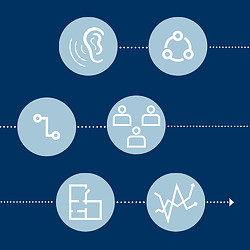 Graphical user interface, application.