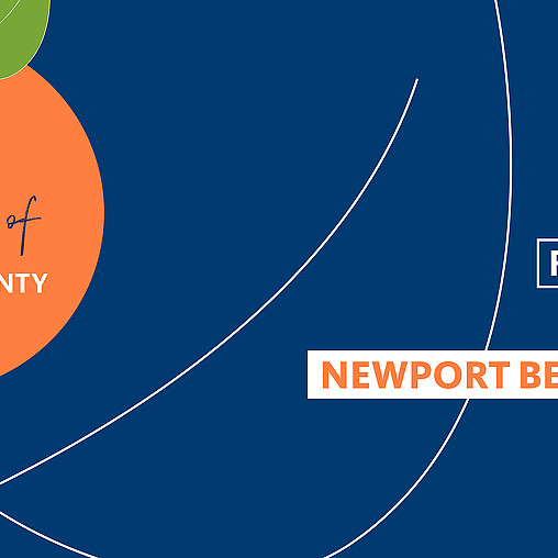Diagram, venn diagram.