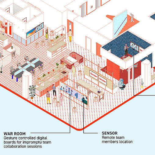 Diagram.