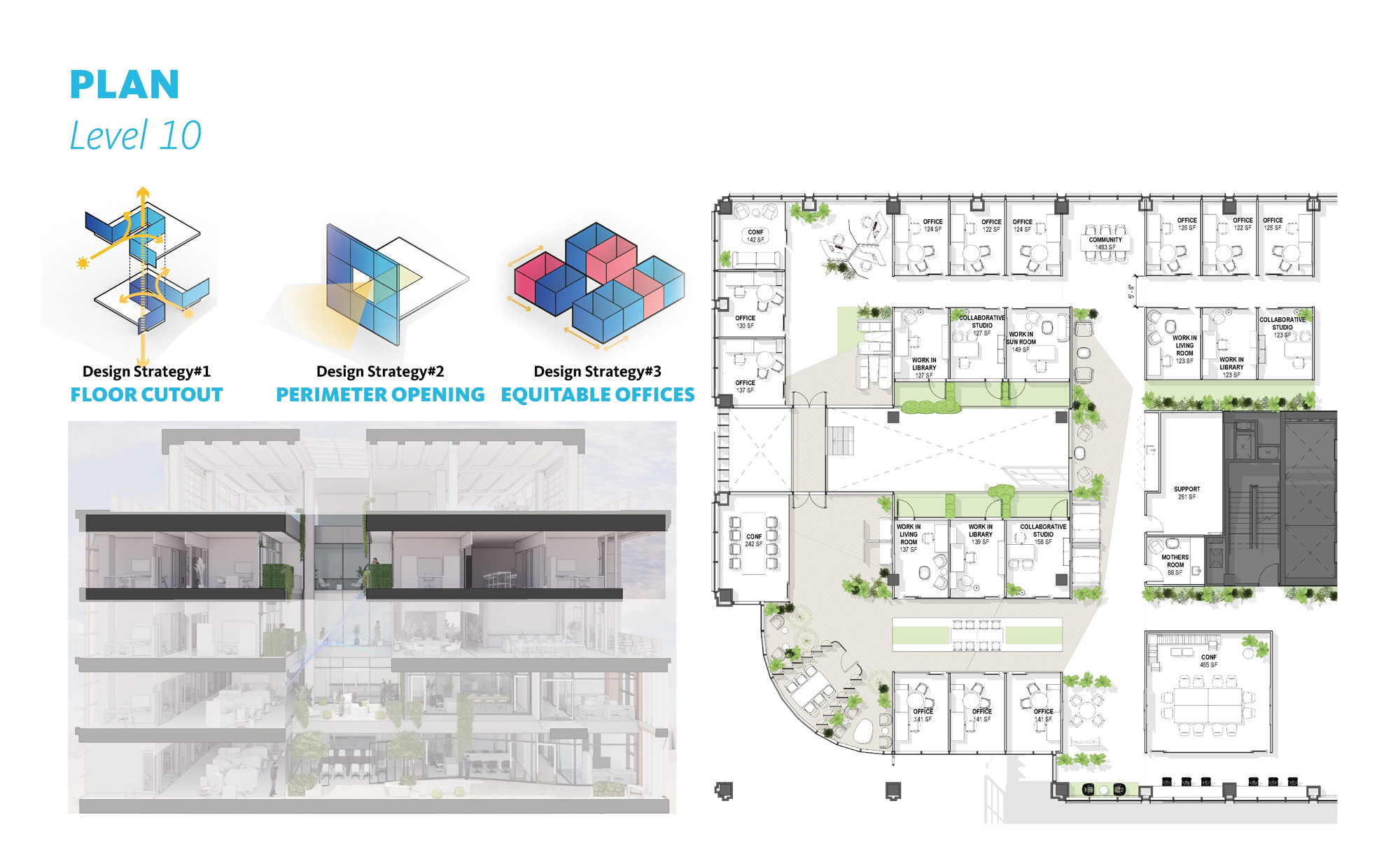 Diagram showing the floorplan and section view of an ideal modern law office.