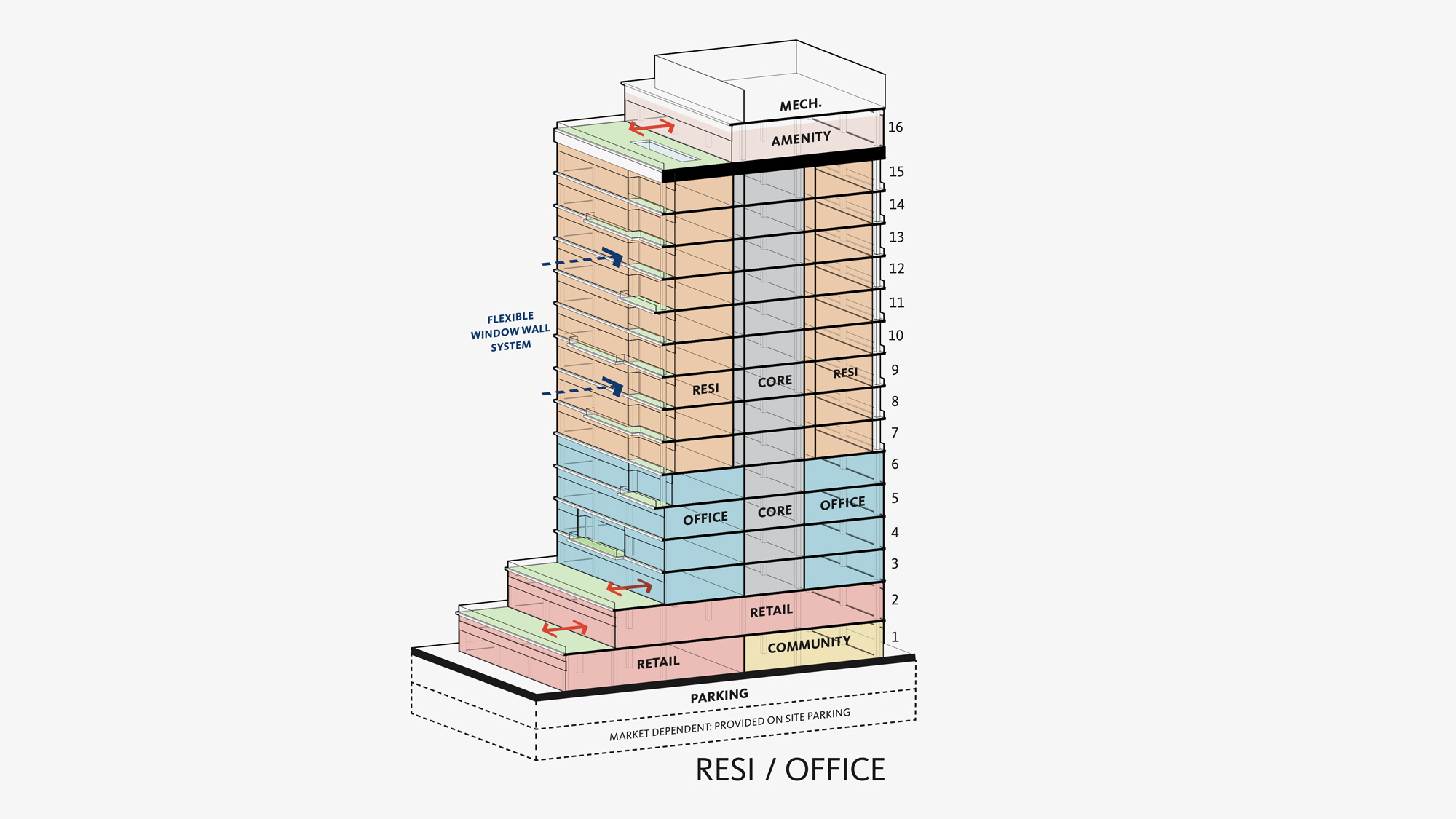 Diagram.