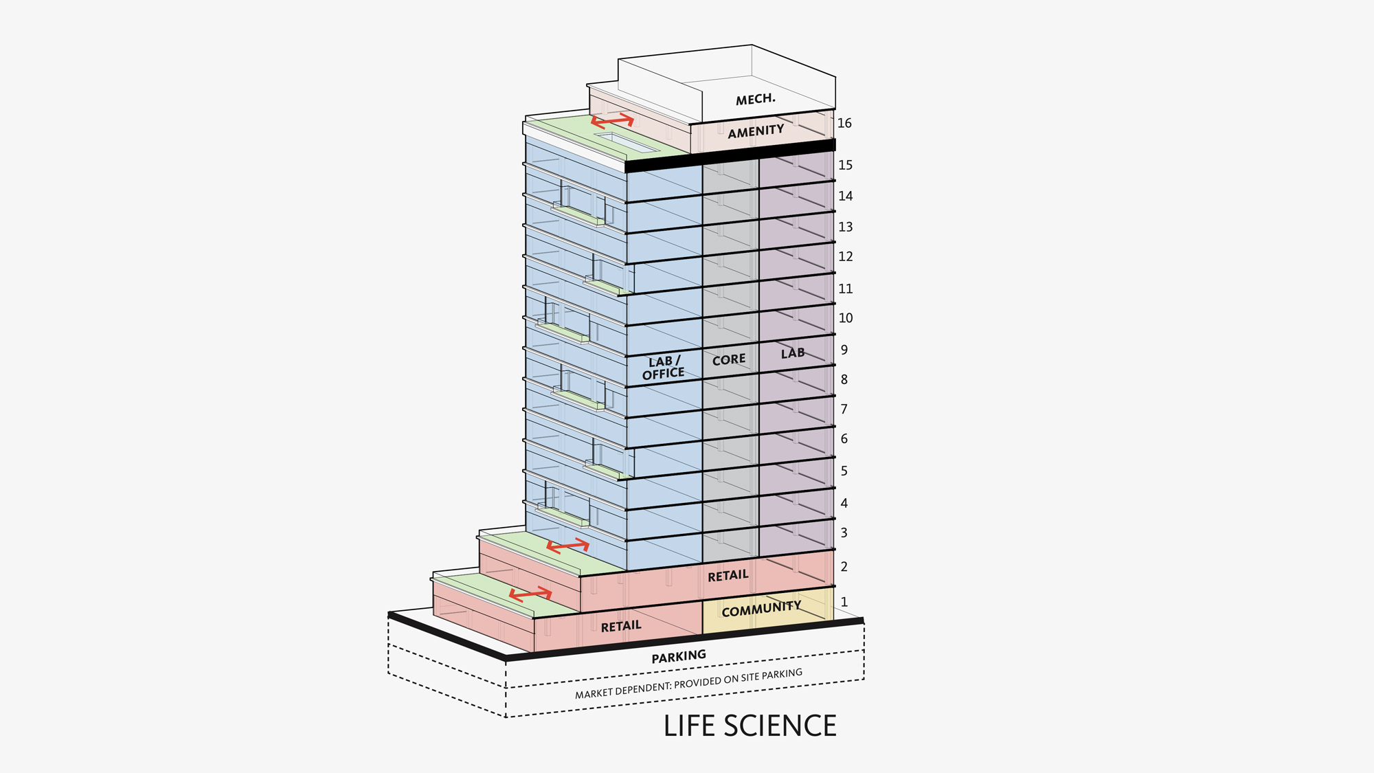 Diagram.