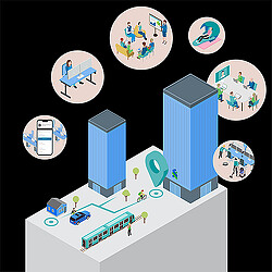 Standard Chartered Bank Future Workplace, Now diagram